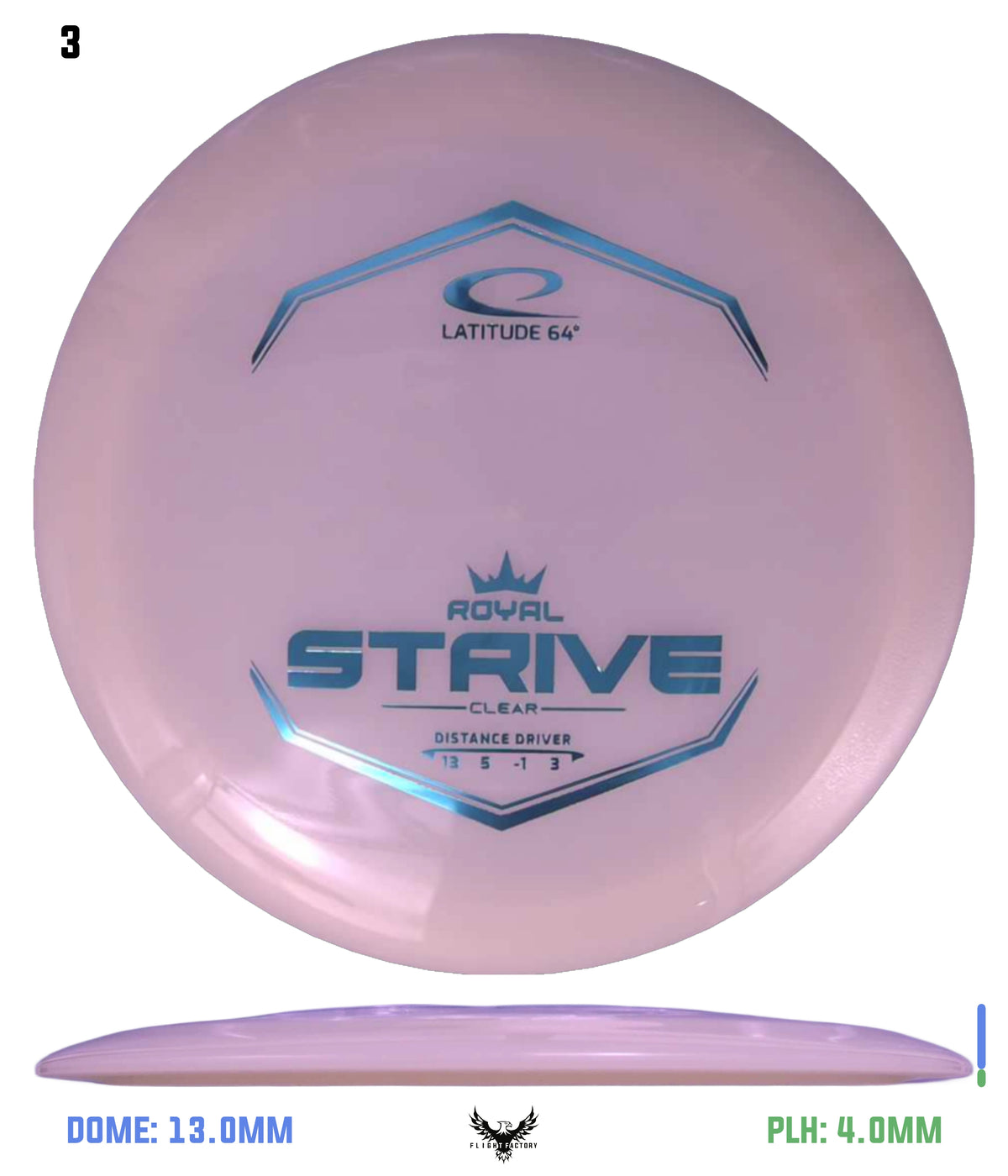 Latitude 64 Royal Clear Strive