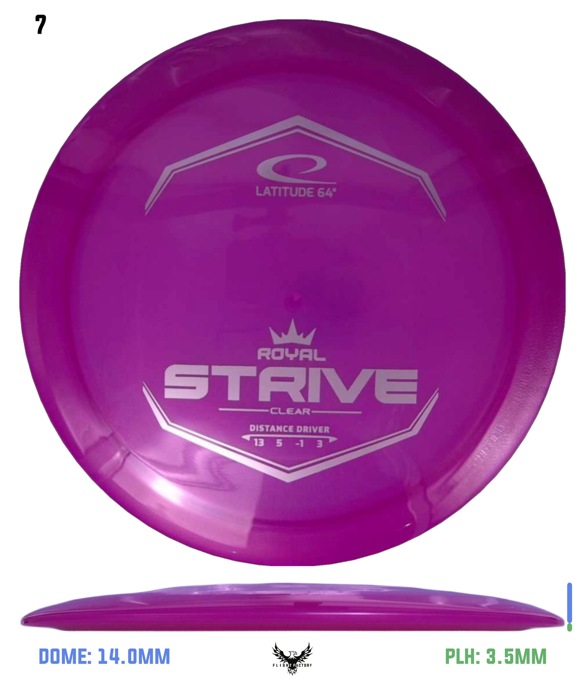 Latitude 64 Royal Clear Strive