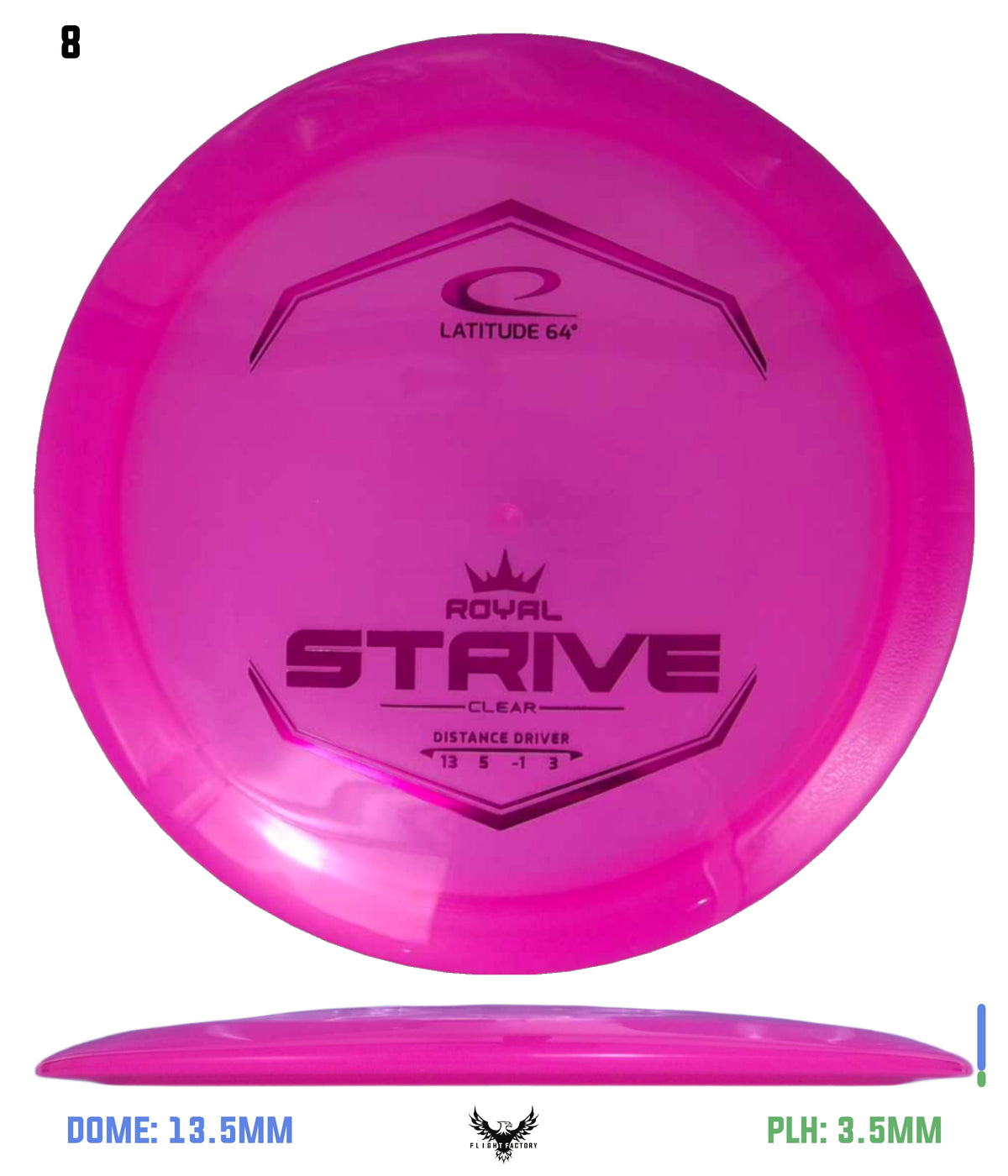 Latitude 64 Royal Clear Strive