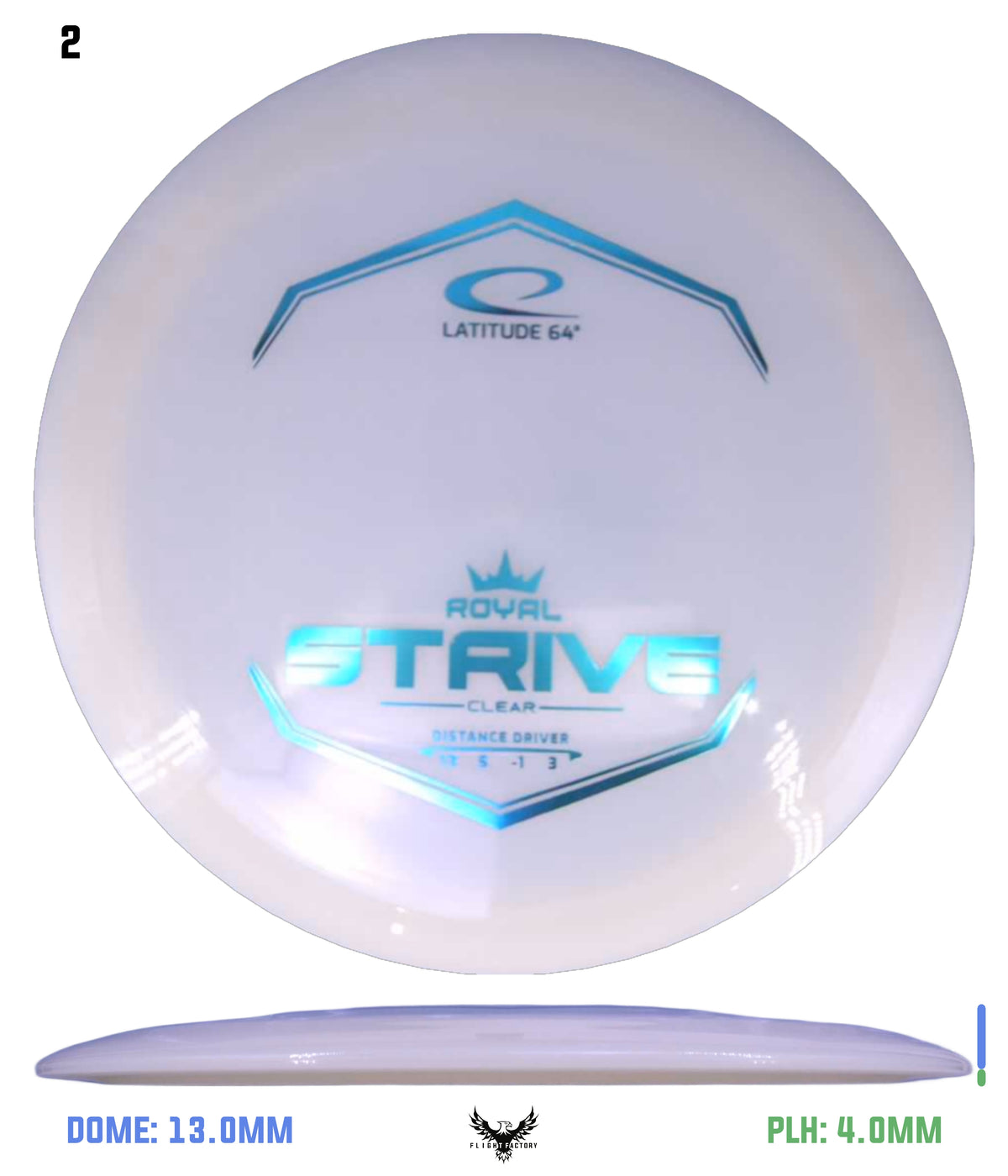 Latitude 64 Royal Clear Strive