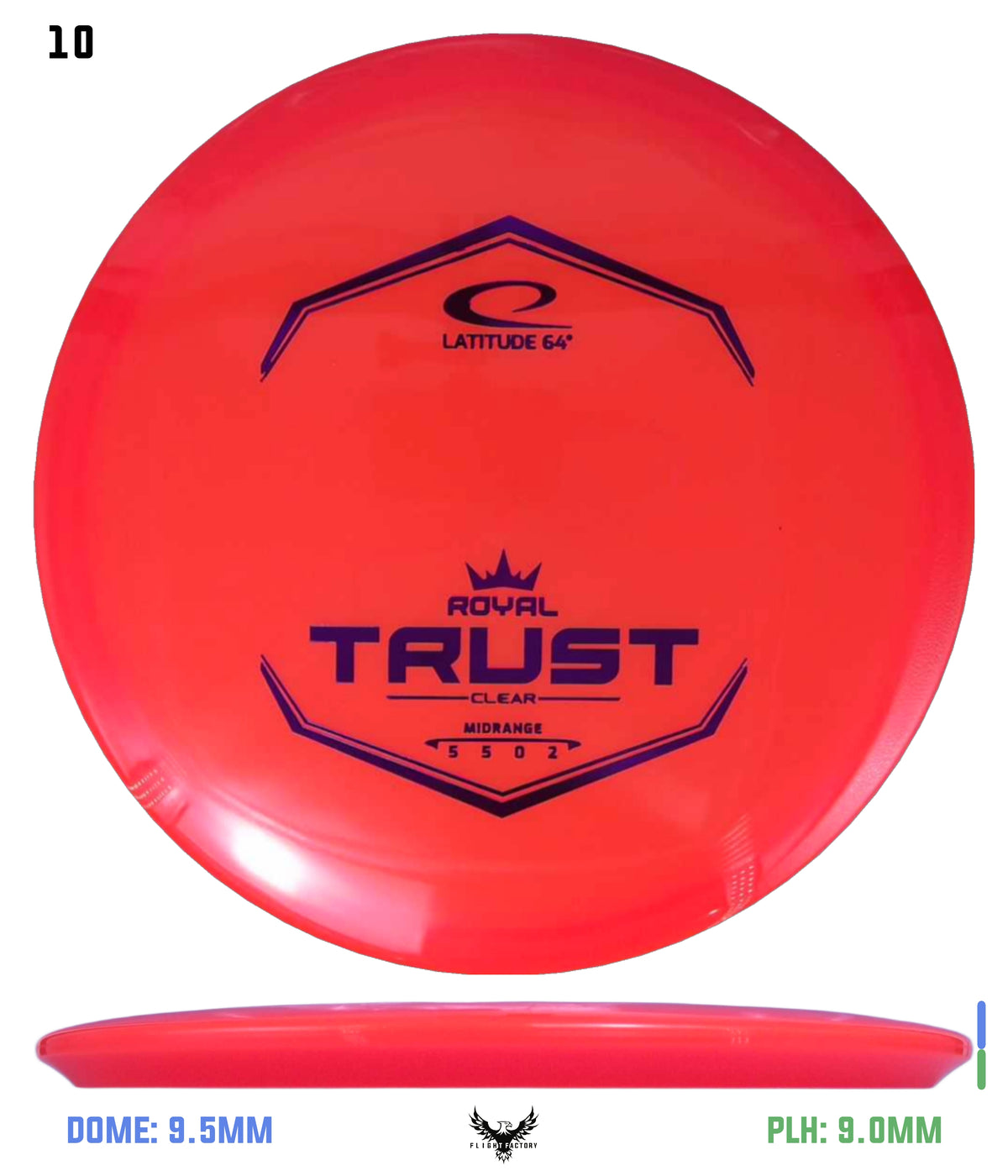 Latitude 64 Royal Clear Trust