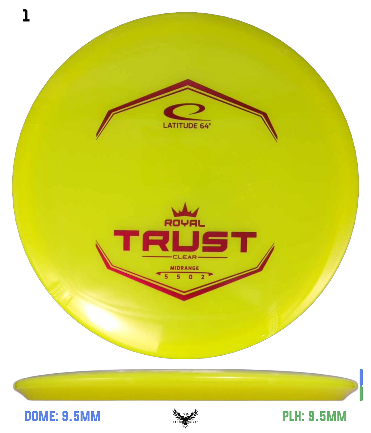 Latitude 64 Royal Clear Trust