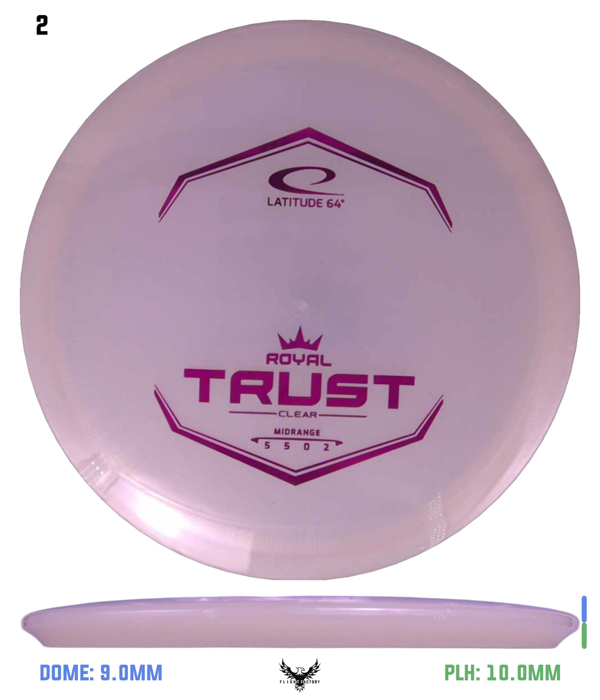 Latitude 64 Royal Clear Trust