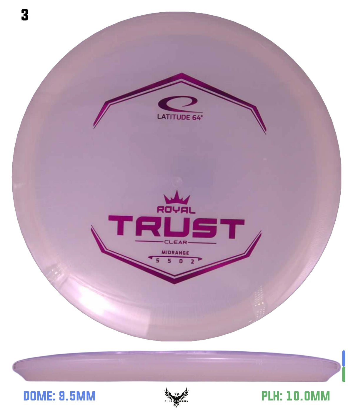 Latitude 64 Royal Clear Trust