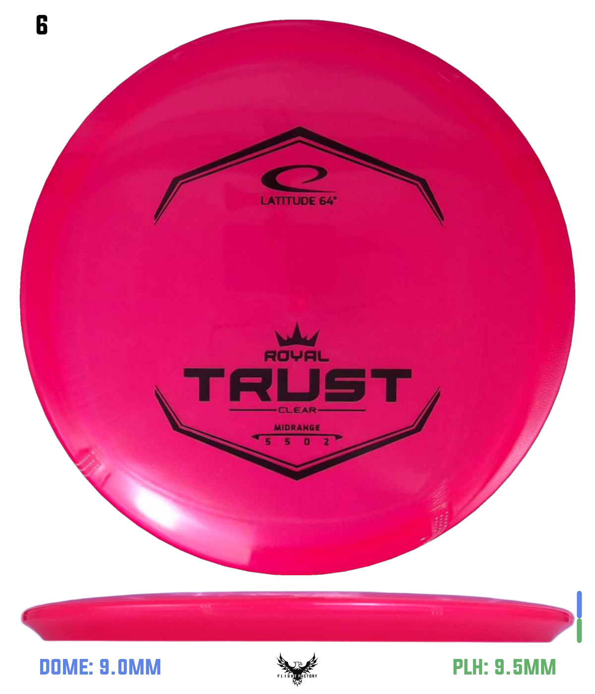 Latitude 64 Royal Clear Trust