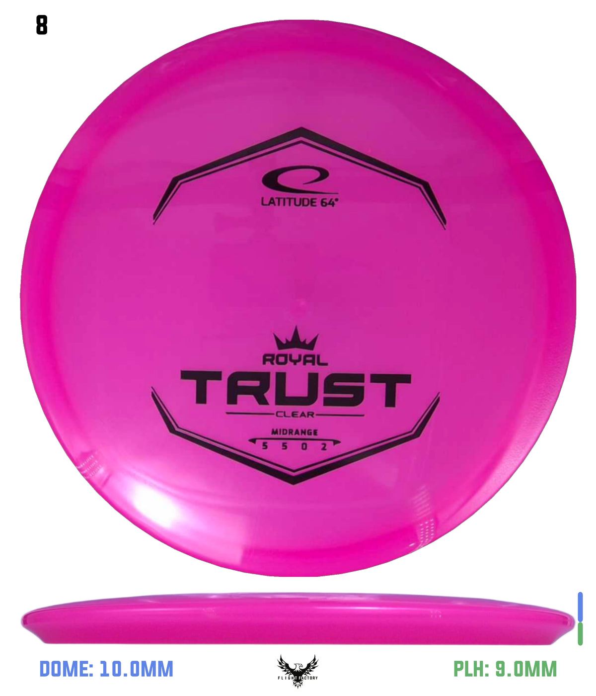 Latitude 64 Royal Clear Trust