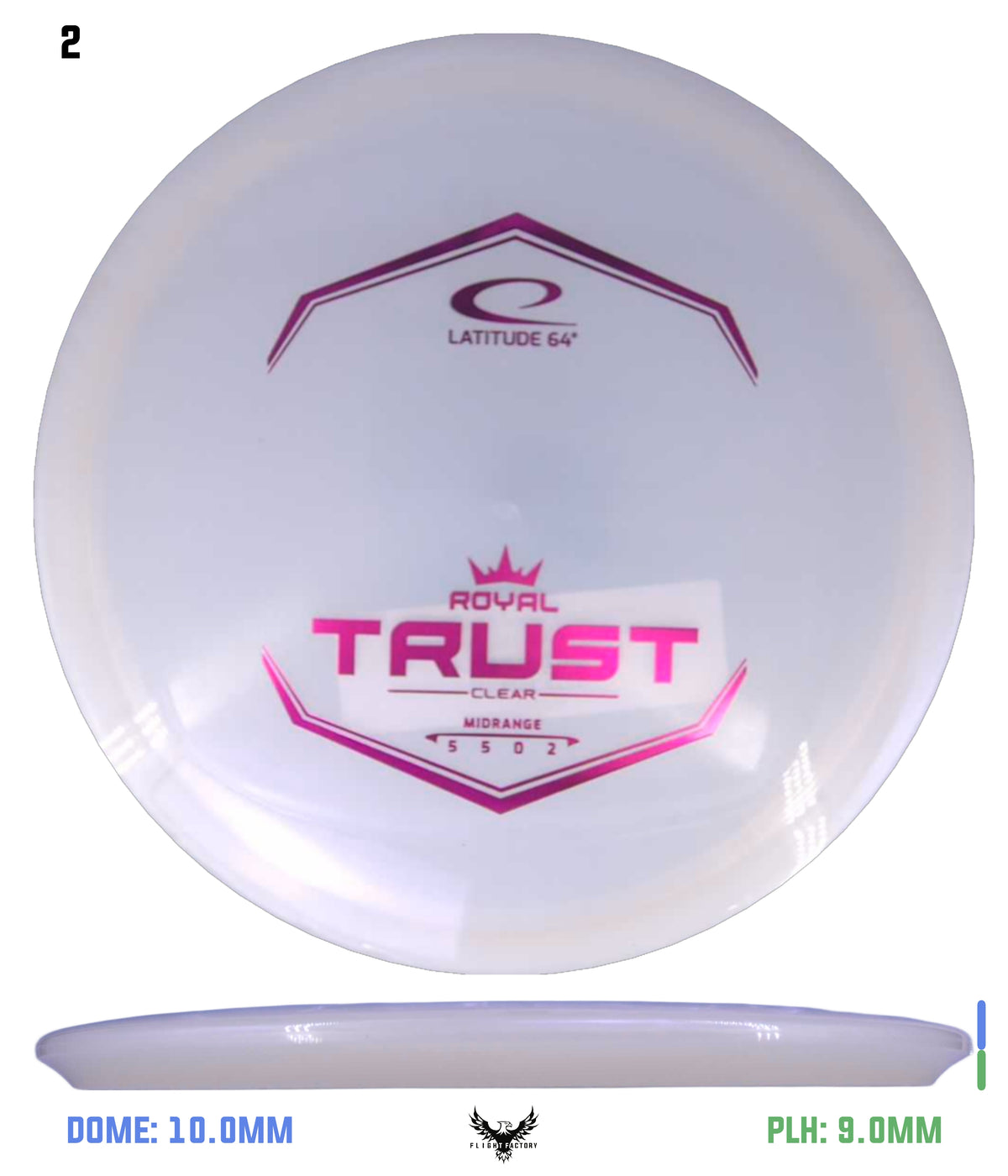 Latitude 64 Royal Clear Trust