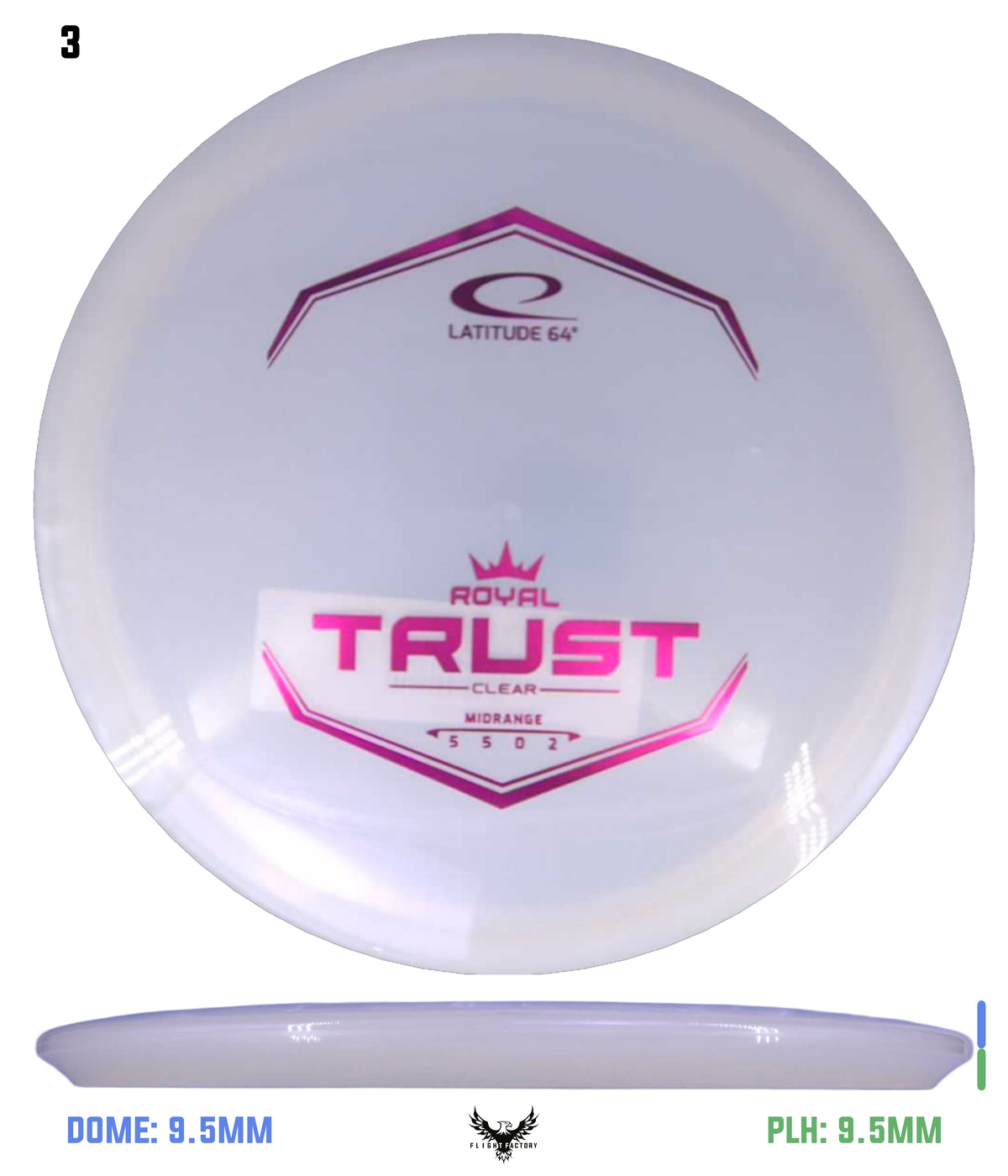 Latitude 64 Royal Clear Trust