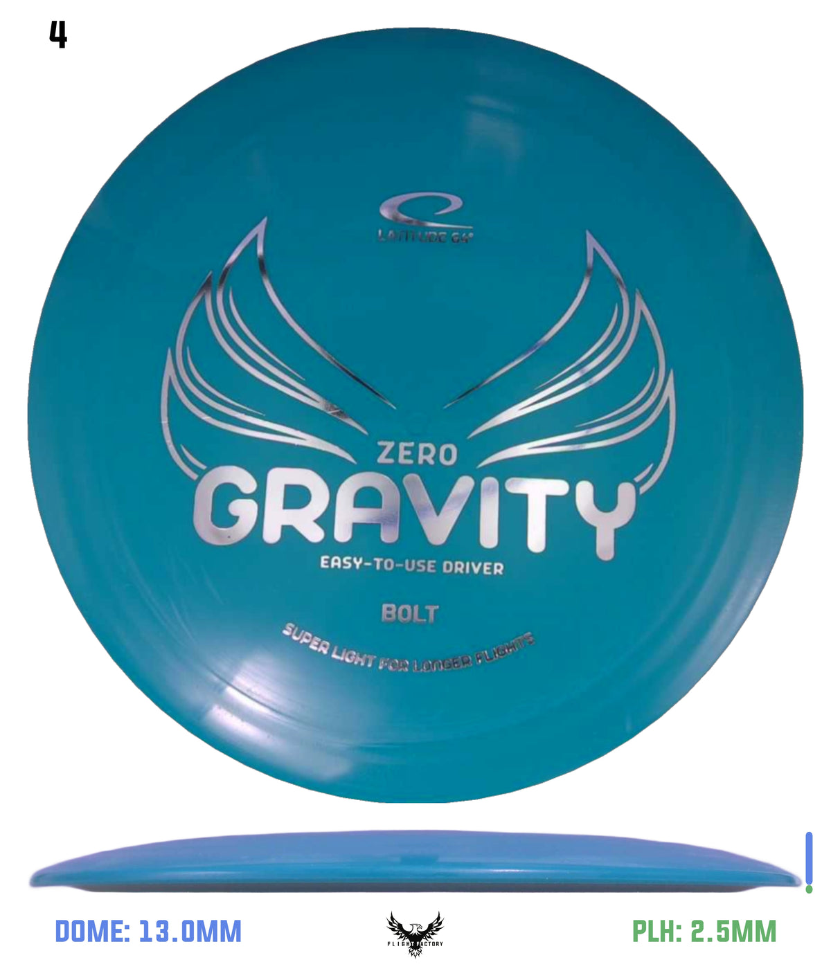 Latitude 64 Zero Gravity Bolt