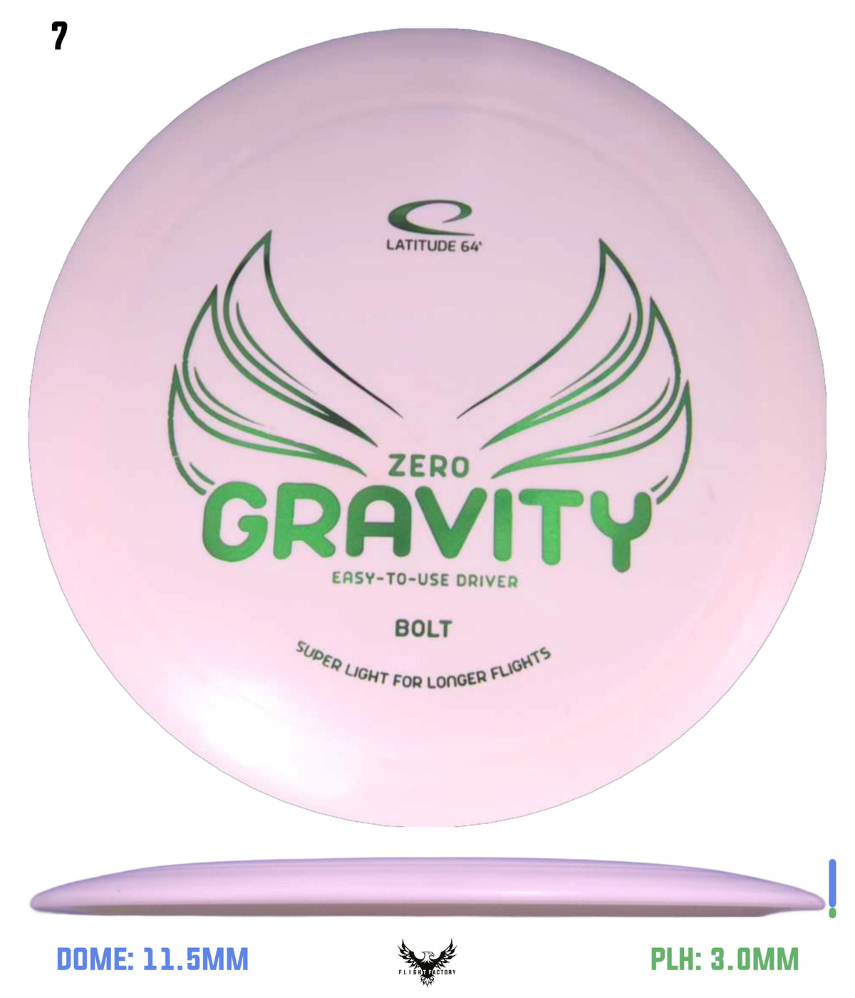 Latitude 64 Zero Gravity Bolt