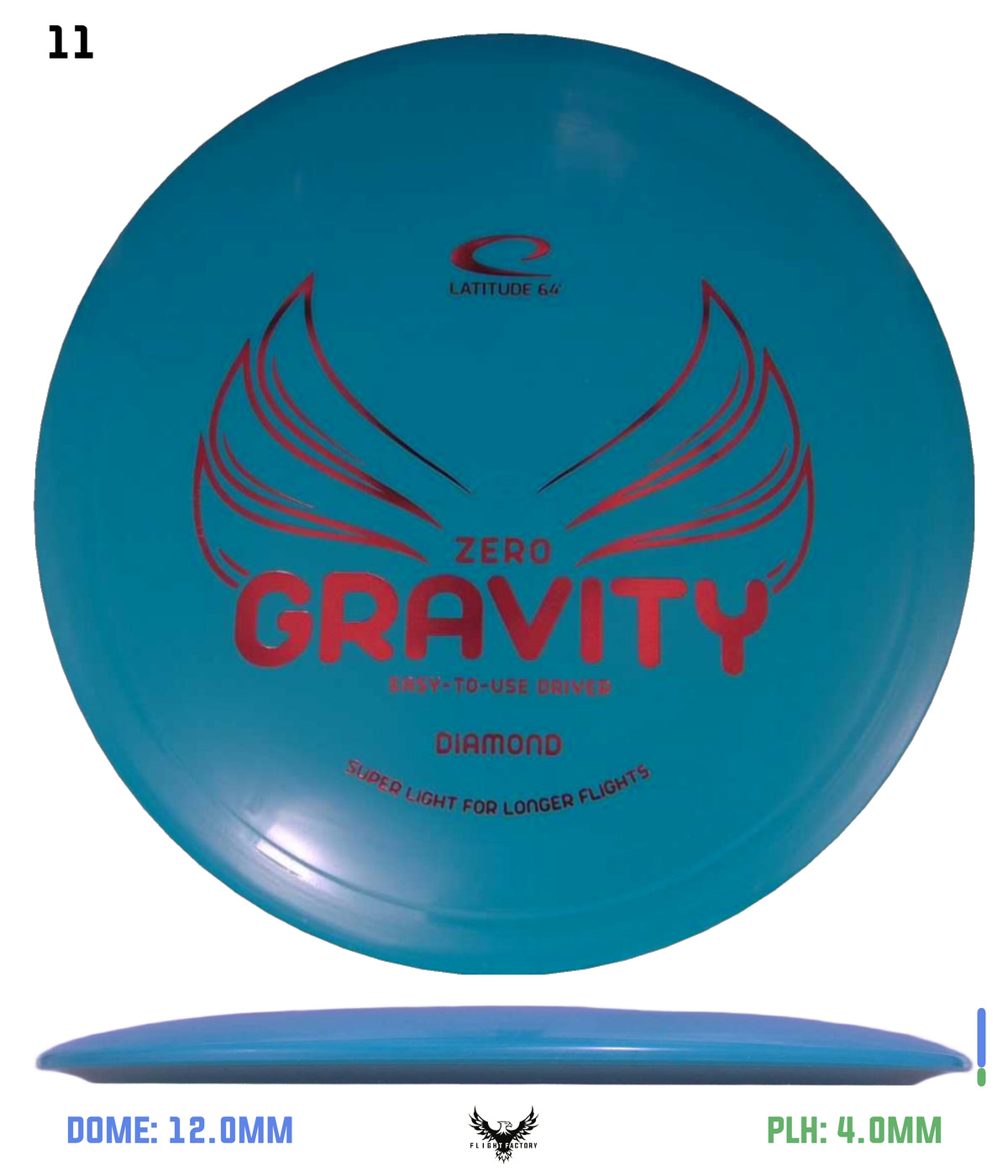 Latitude 64 Zero Gravity Diamond