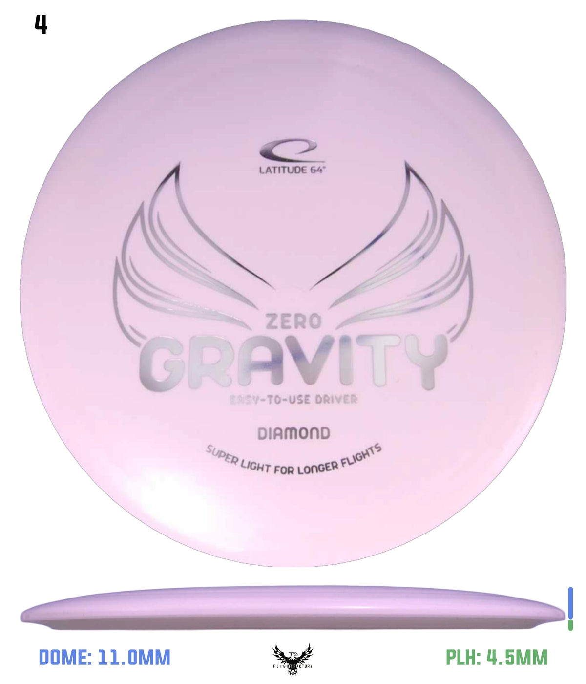 Latitude 64 Zero Gravity Diamond