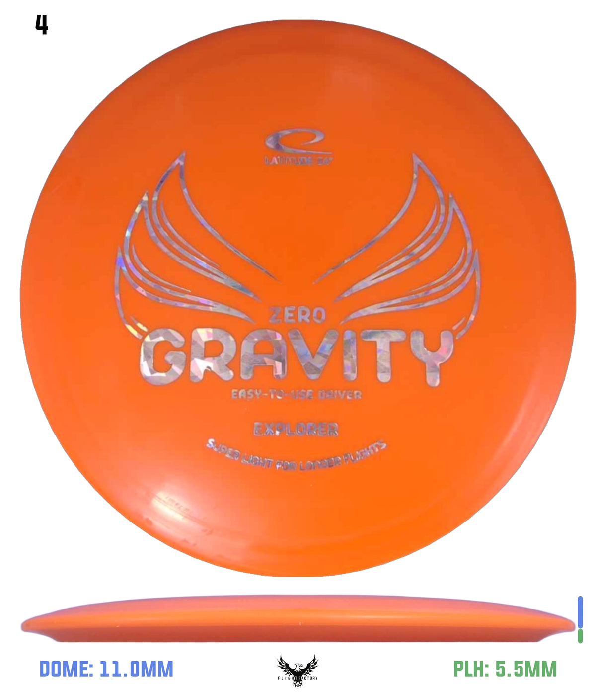 Latitude 64 Zero Gravity Explorer