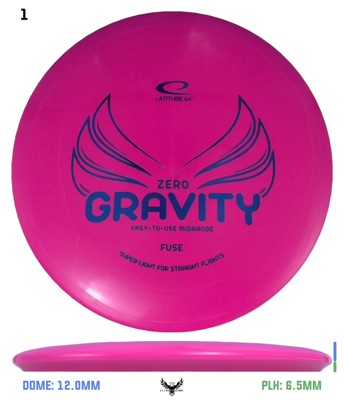 Latitude 64 Zero Gravity Fuse