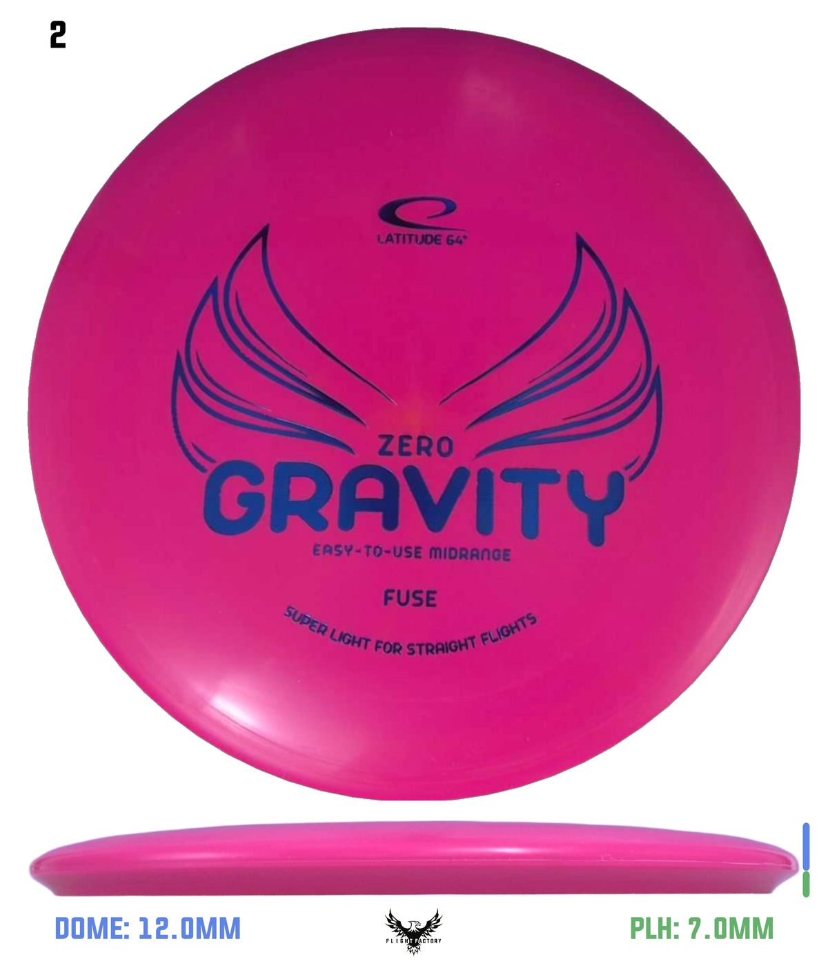 Latitude 64 Zero Gravity Fuse