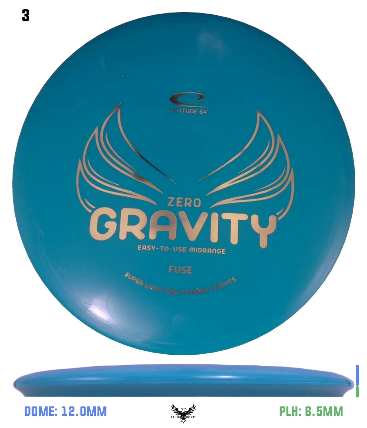 Latitude 64 Zero Gravity Fuse