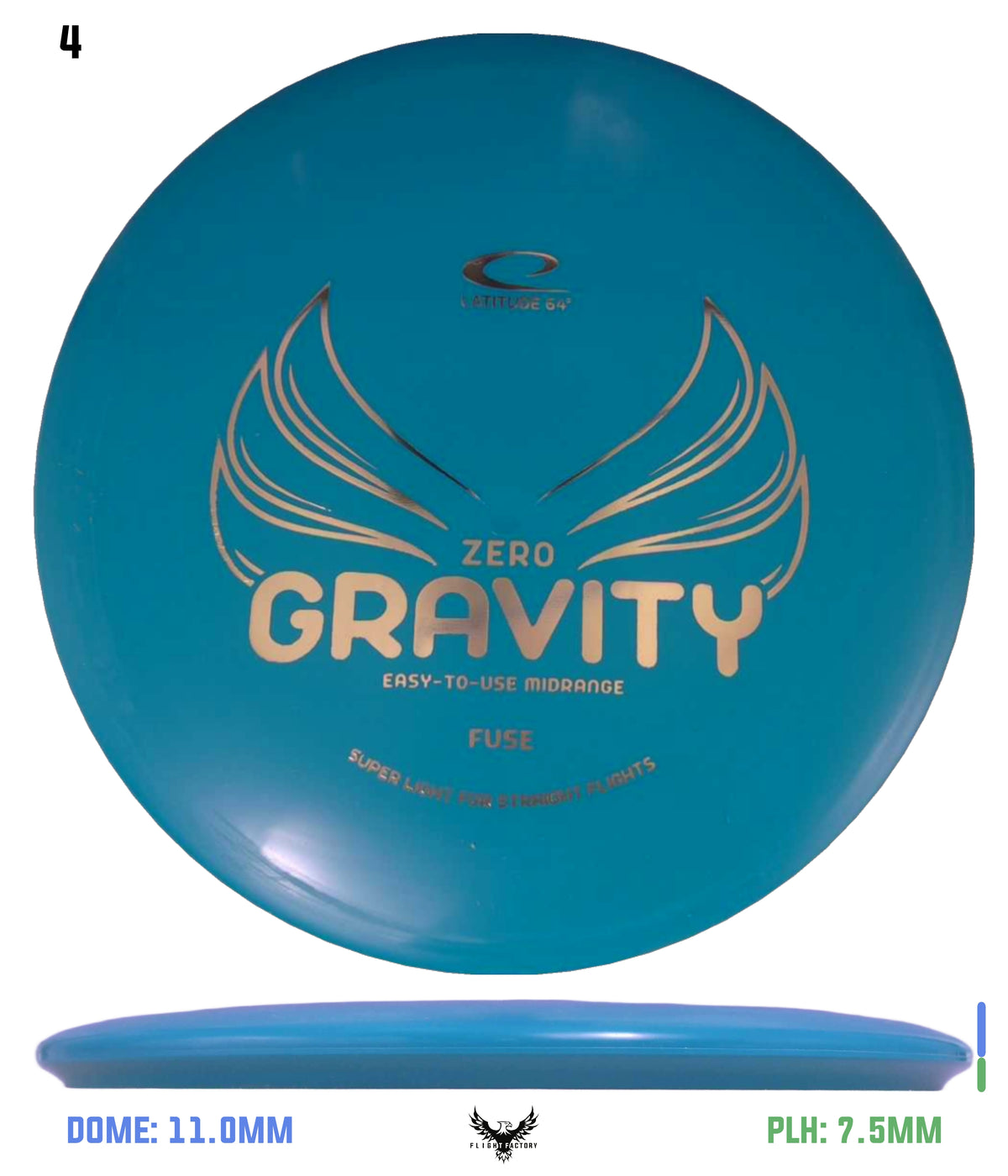 Latitude 64 Zero Gravity Fuse