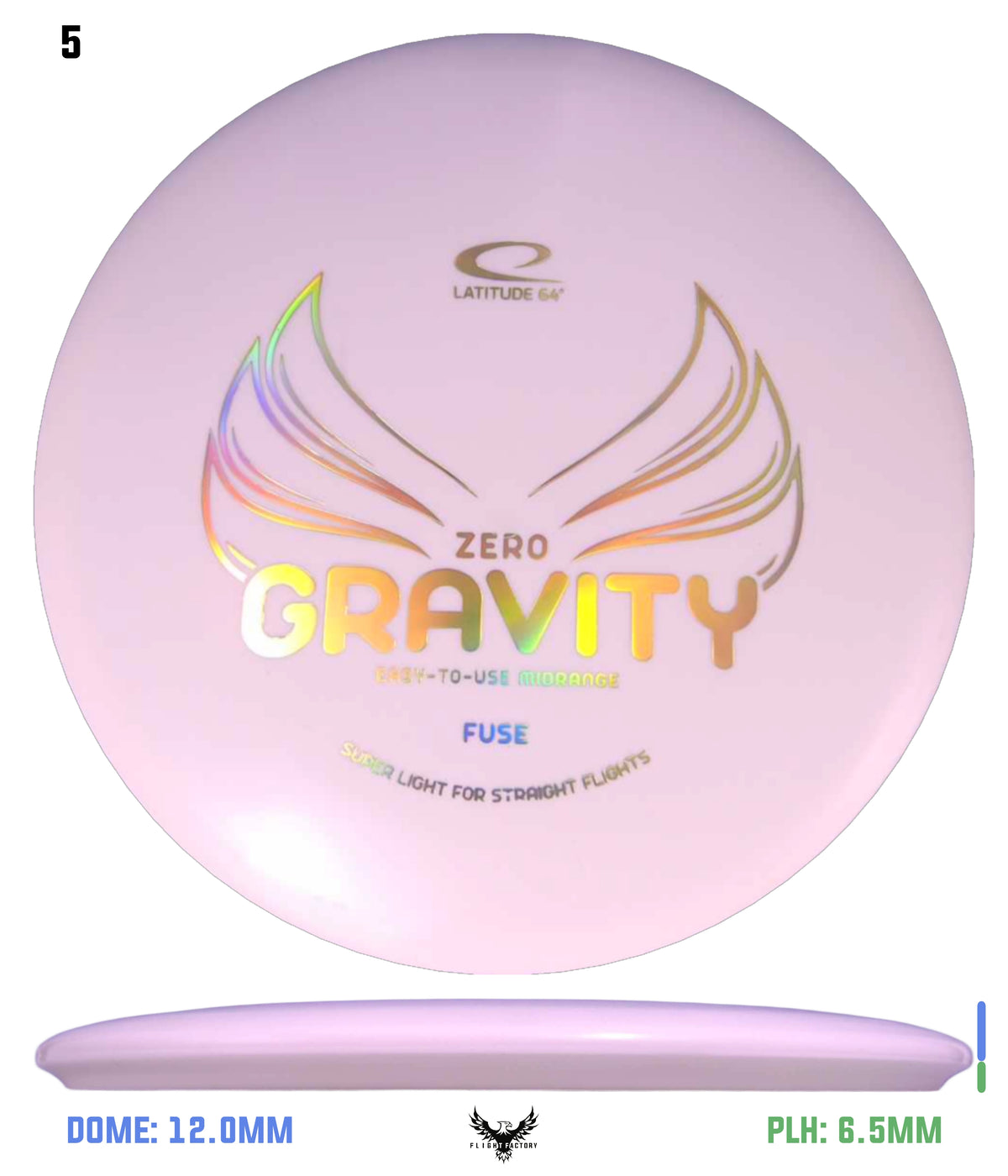 Latitude 64 Zero Gravity Fuse