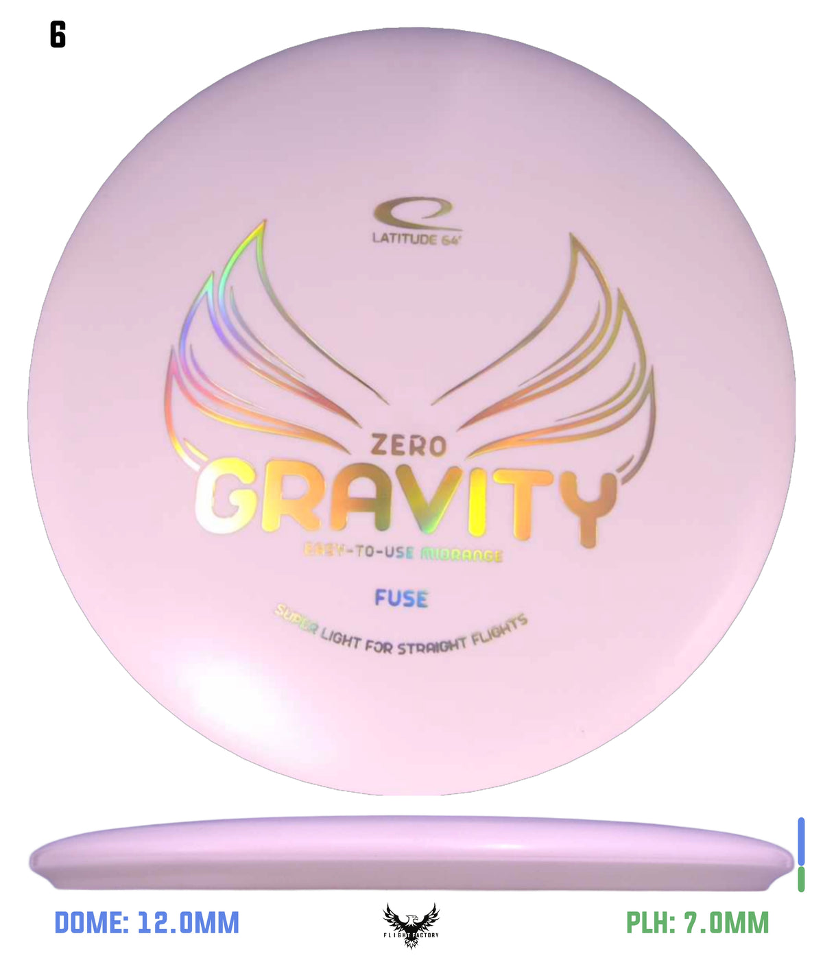Latitude 64 Zero Gravity Fuse