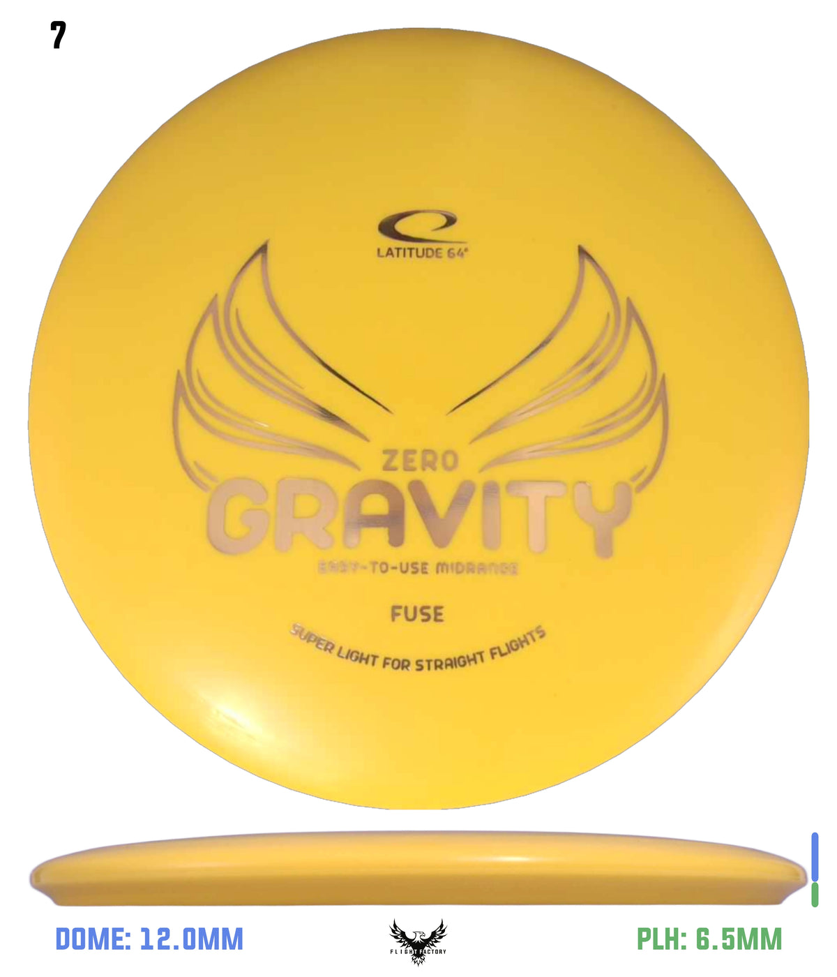 Latitude 64 Zero Gravity Fuse
