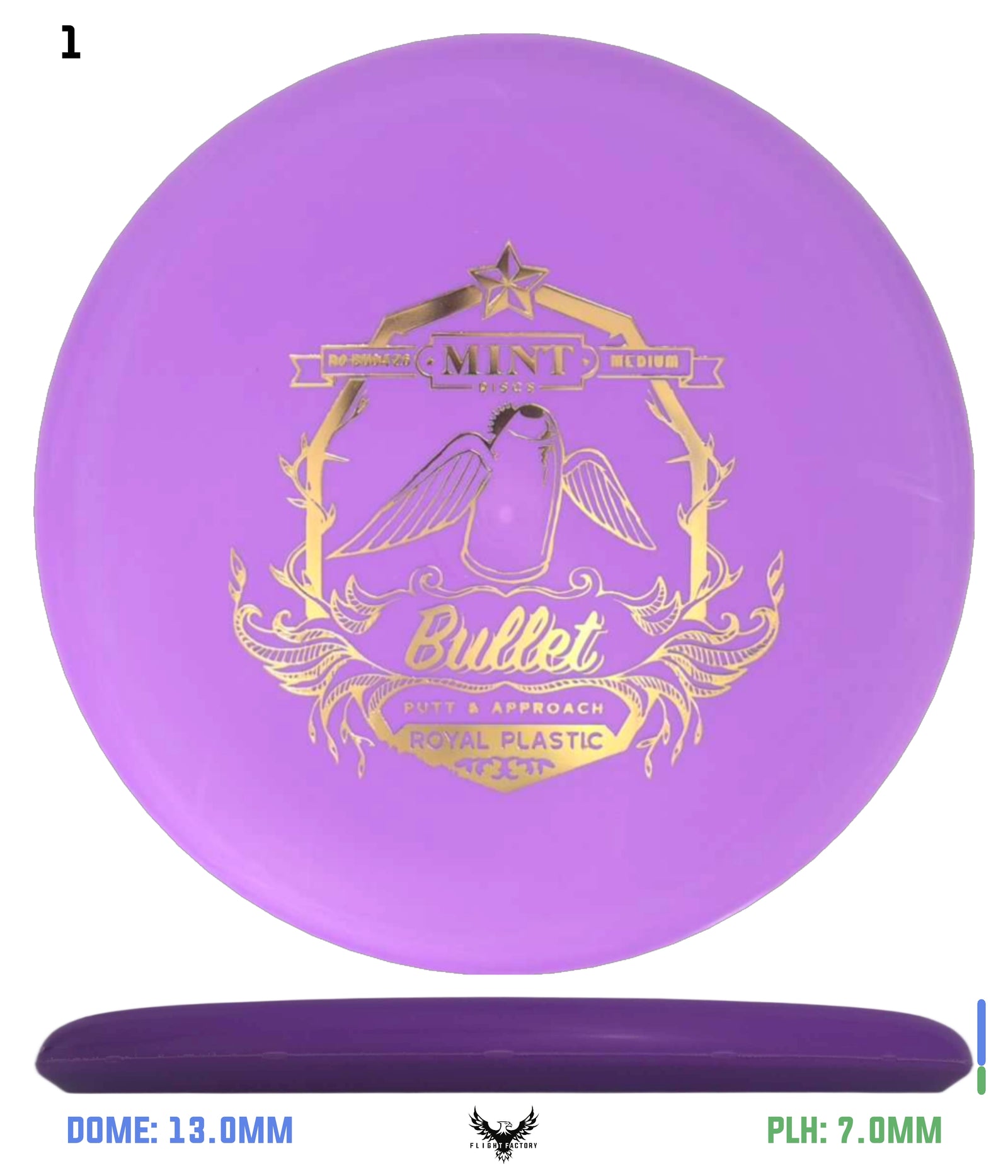 Mint Discs Royal Medium Bullet