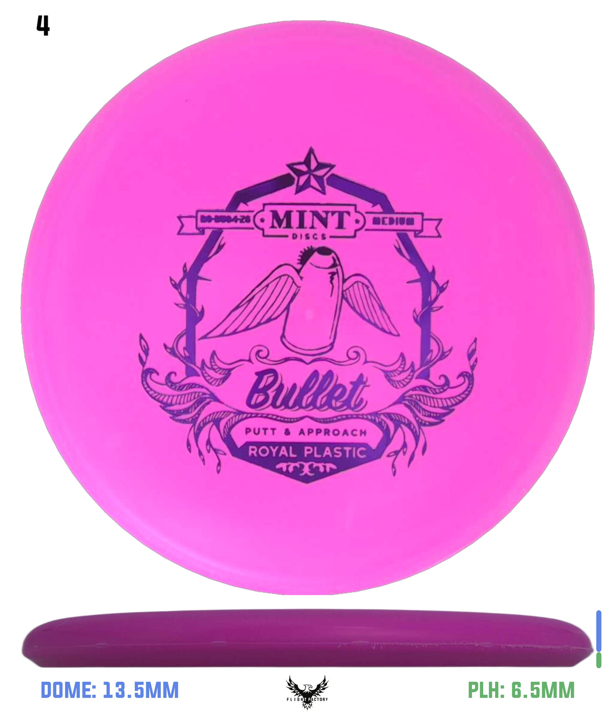 Mint Discs Royal Medium Bullet