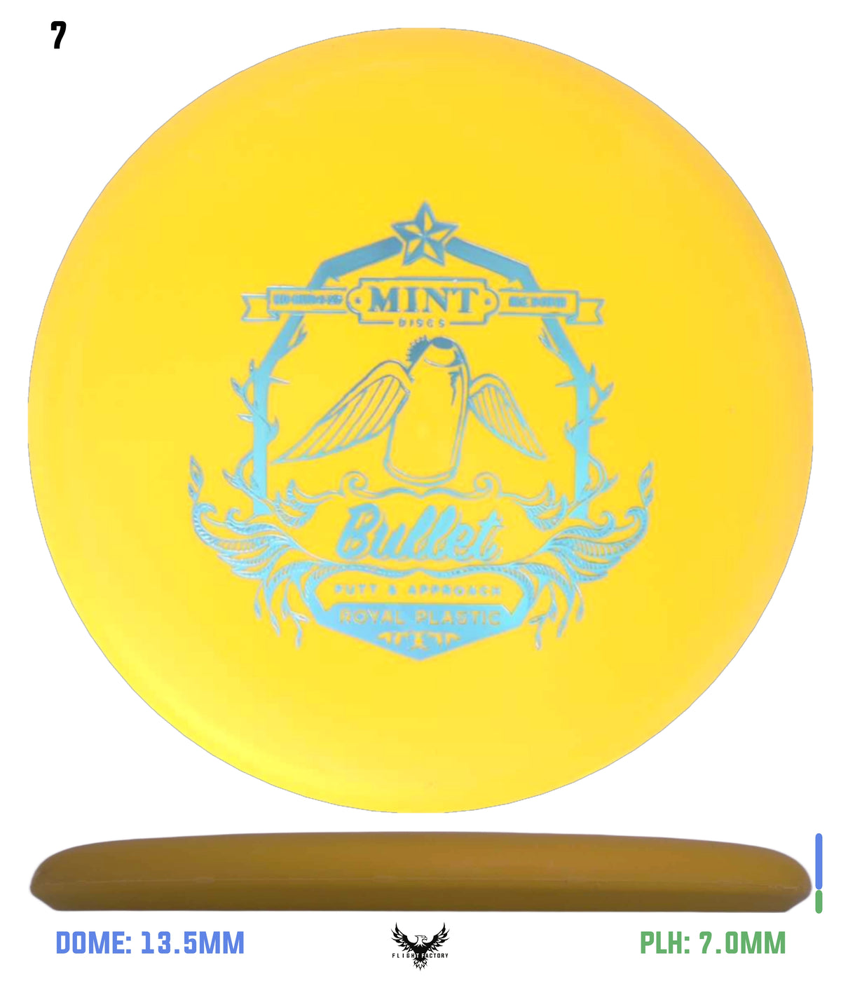 Mint Discs Royal Medium Bullet