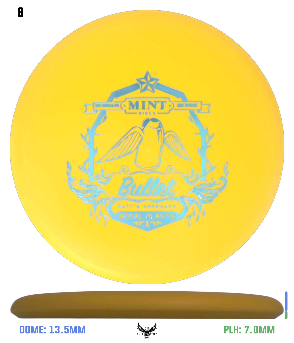 Mint Discs Royal Medium Bullet
