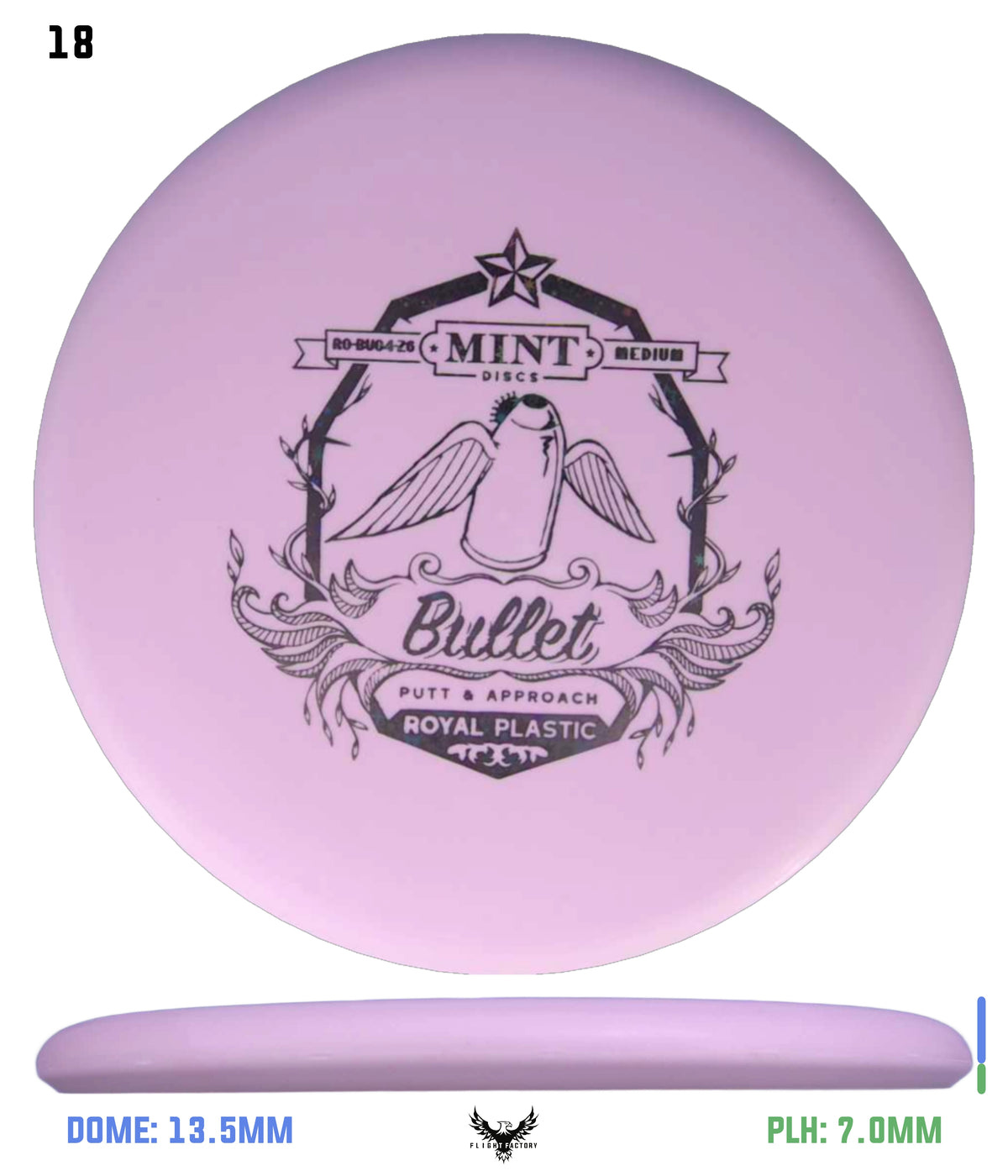 Mint Discs Royal Medium Bullet