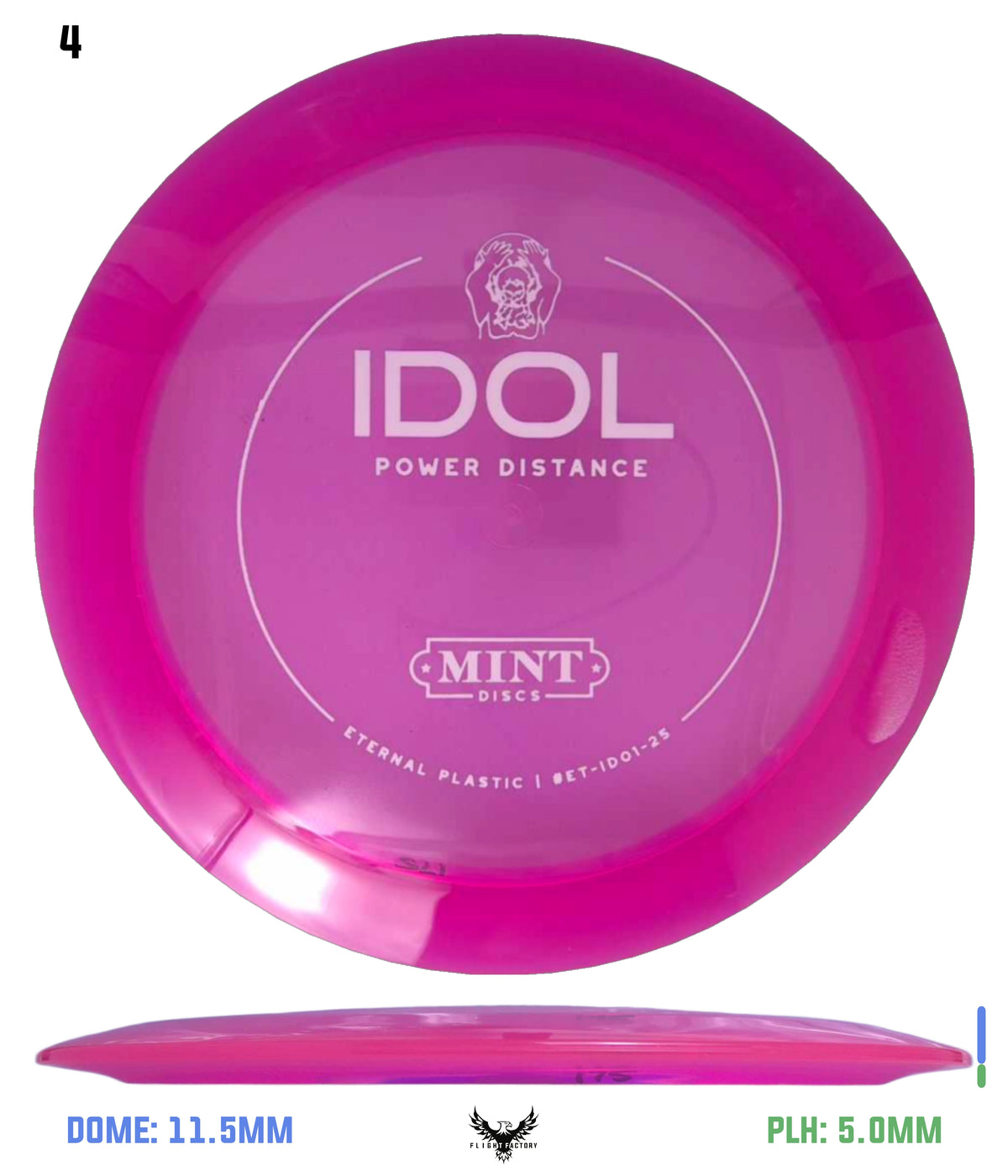 Mint Discs Eternal Idol