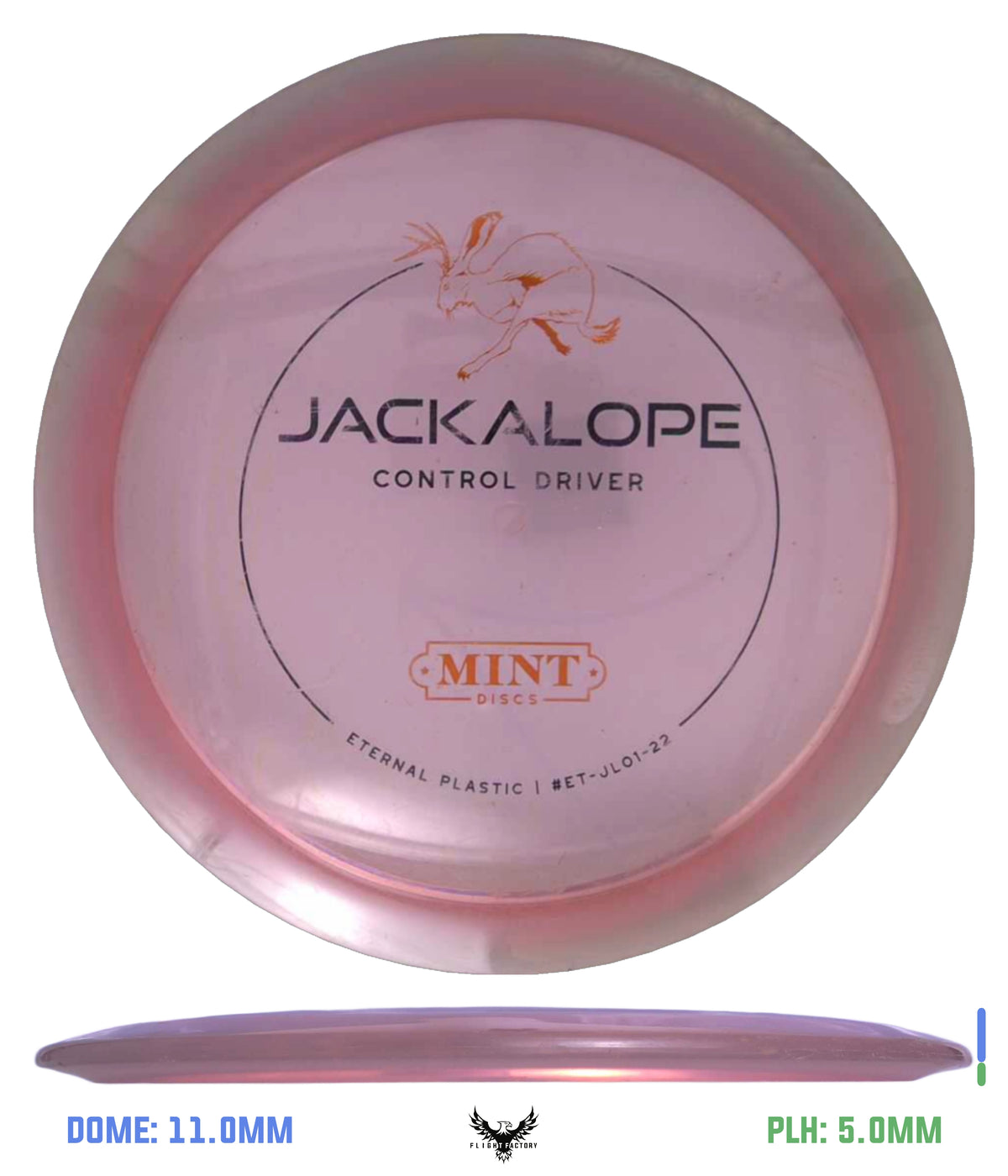 Mint Discs Pre-Owned