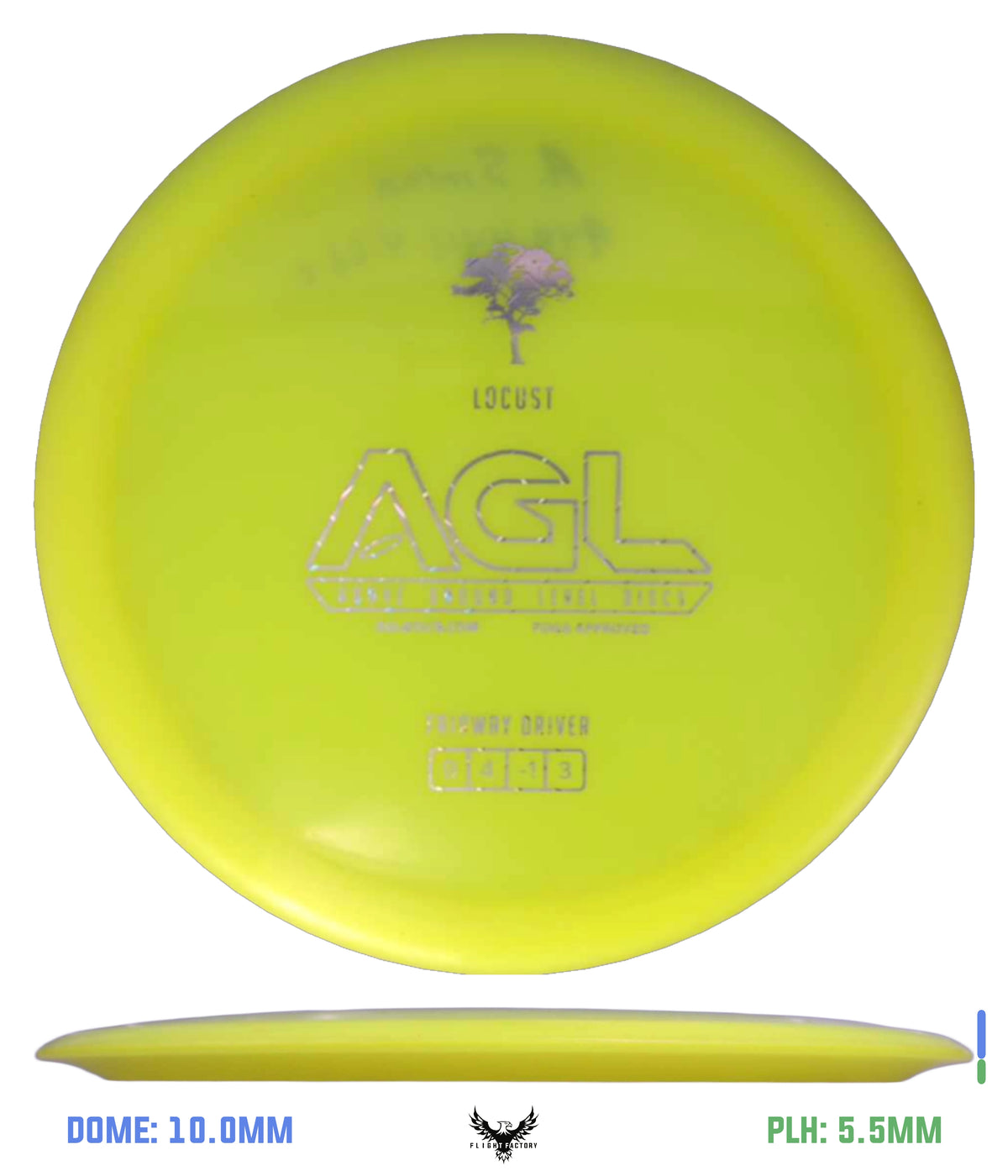 Miscellaneous Brands Pre-Owned