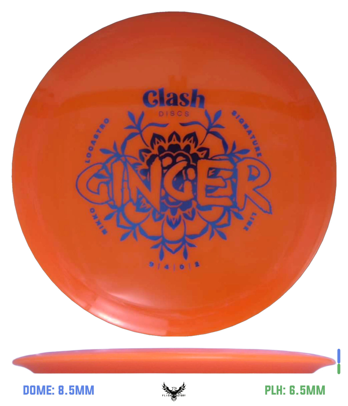 Miscellaneous Brands Pre-Owned