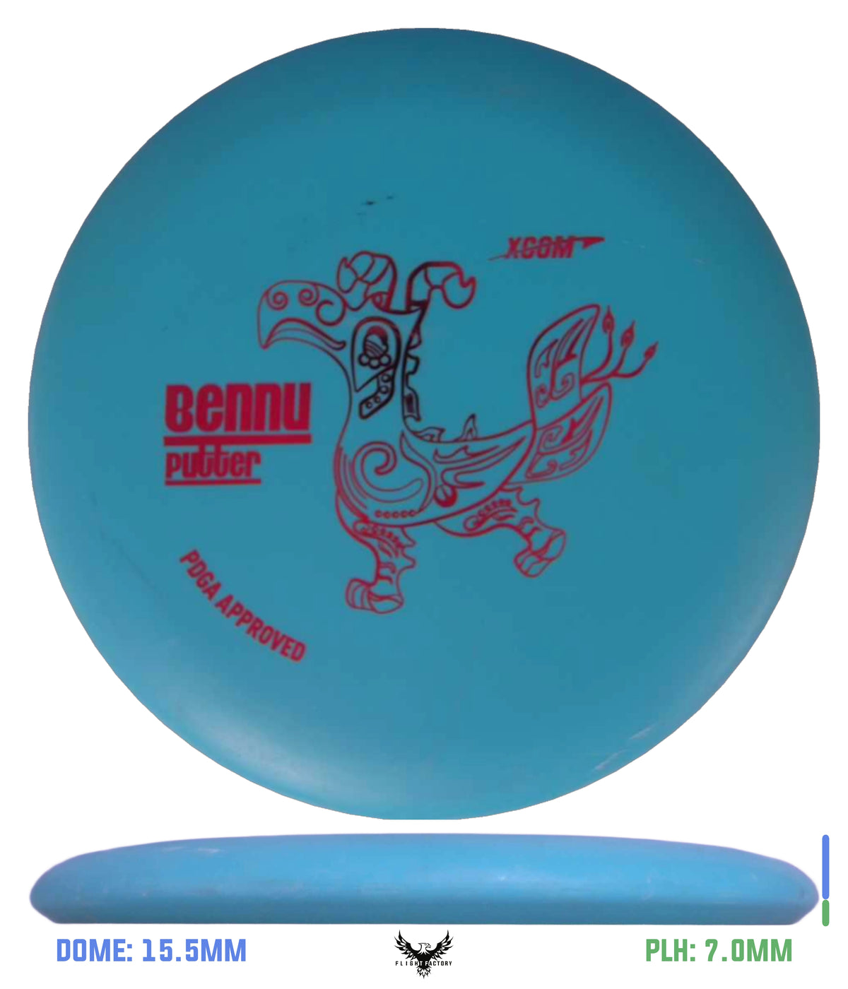 Miscellaneous Brands Pre-Owned