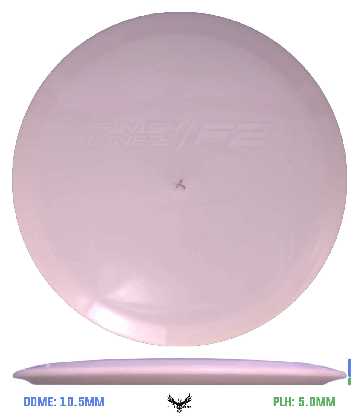 Miscellaneous Brands Pre-Owned