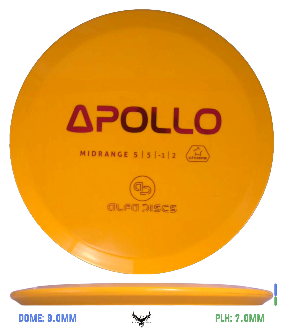 Miscellaneous Brands Pre-Owned