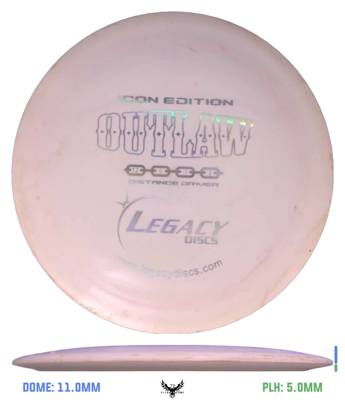 Miscellaneous Brands Pre-Owned