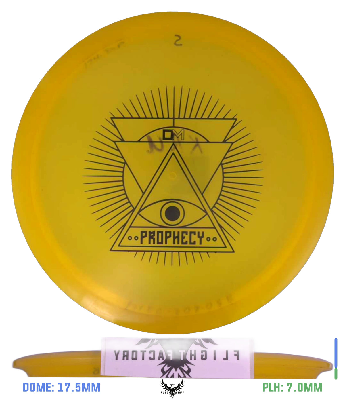 Miscellaneous Brands Pre-Owned