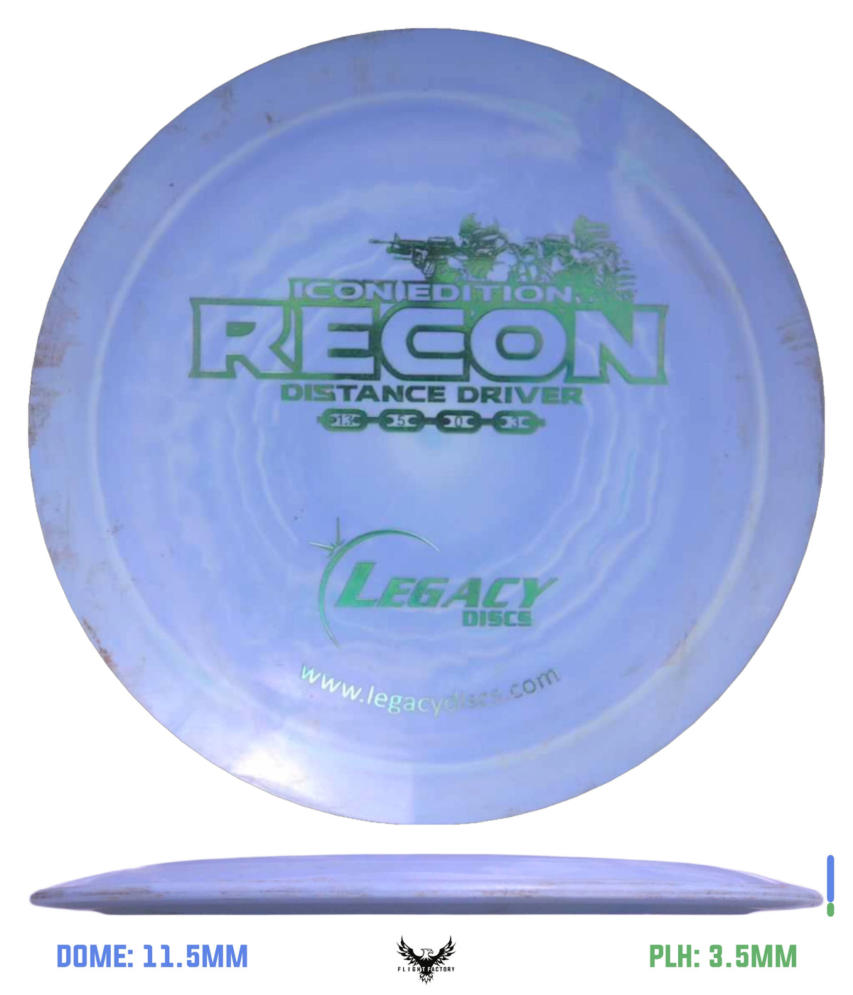 Miscellaneous Brands Pre-Owned