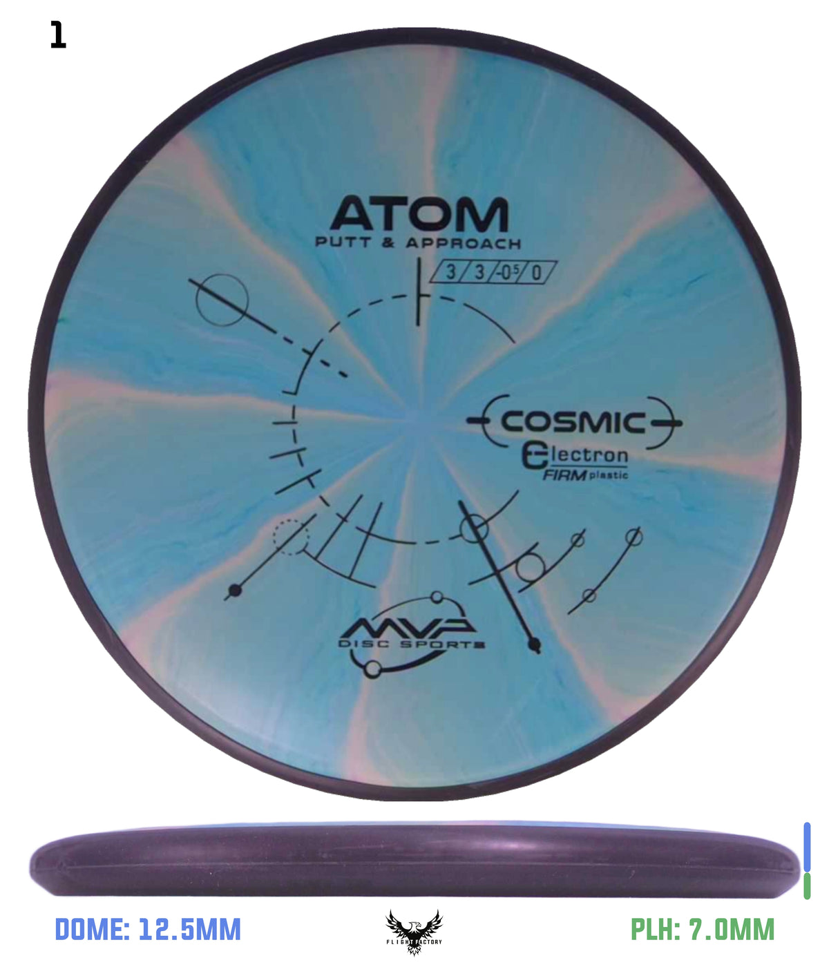 MVP Cosmic Electron (Firm) Atom