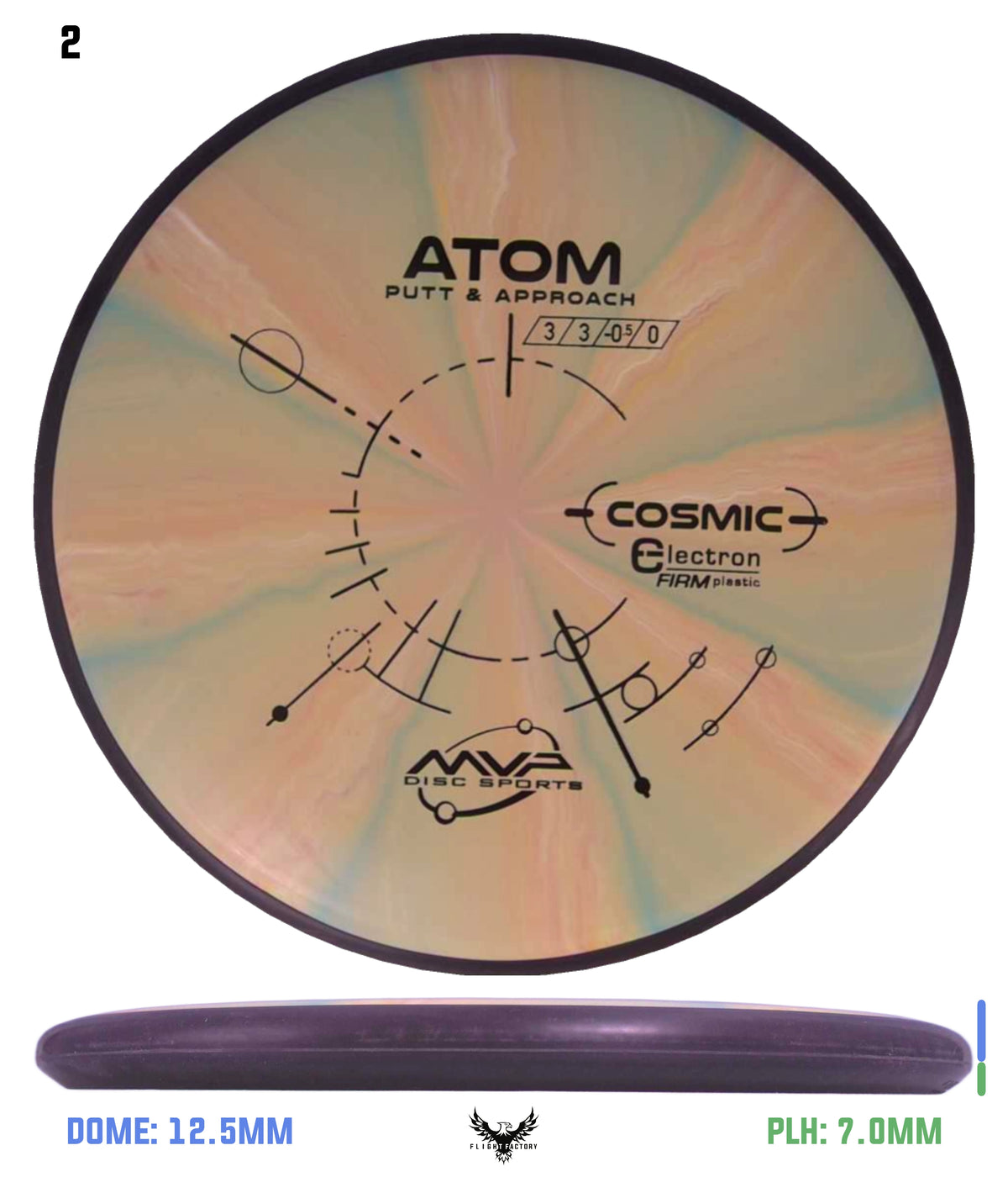 MVP Cosmic Electron (Firm) Atom