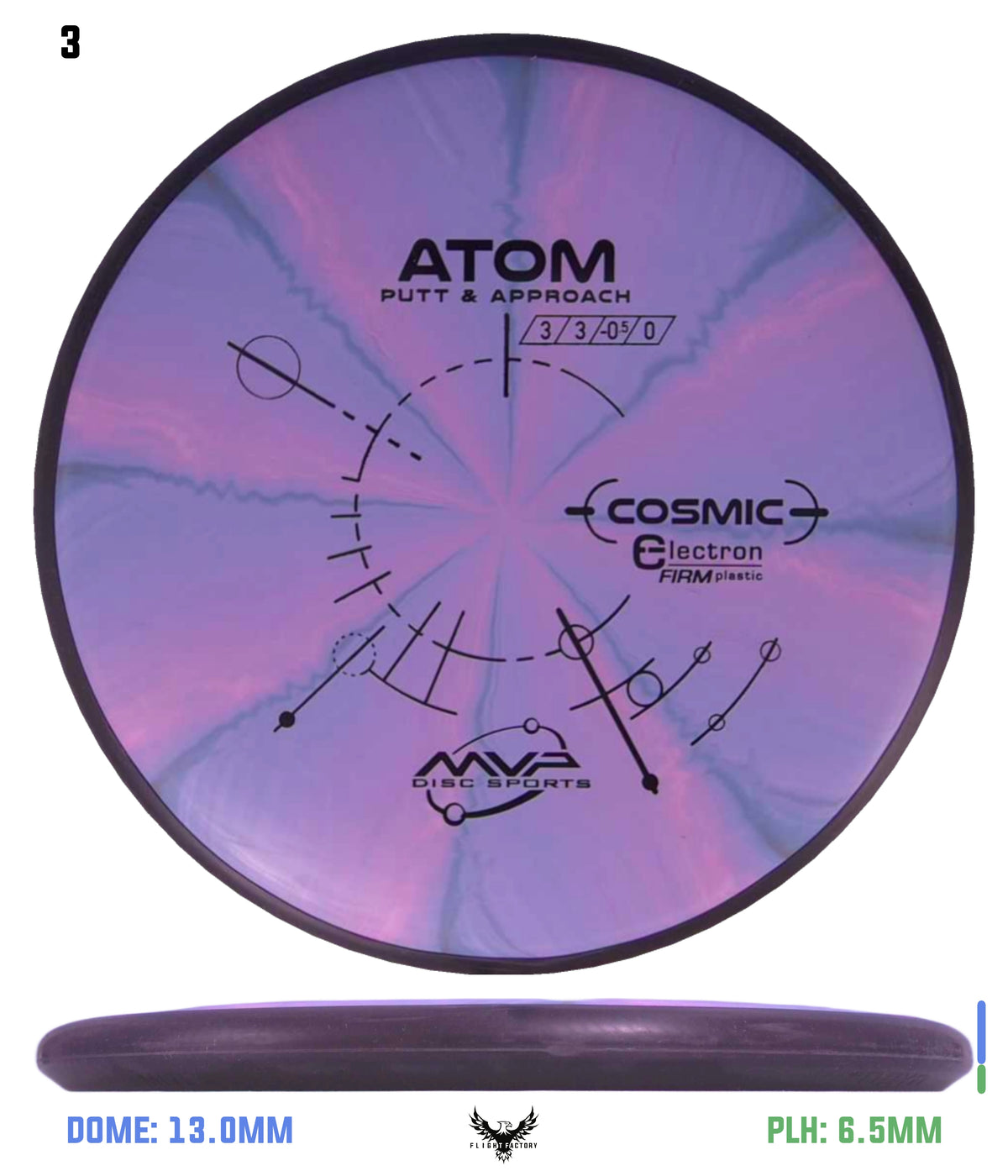 MVP Cosmic Electron (Firm) Atom