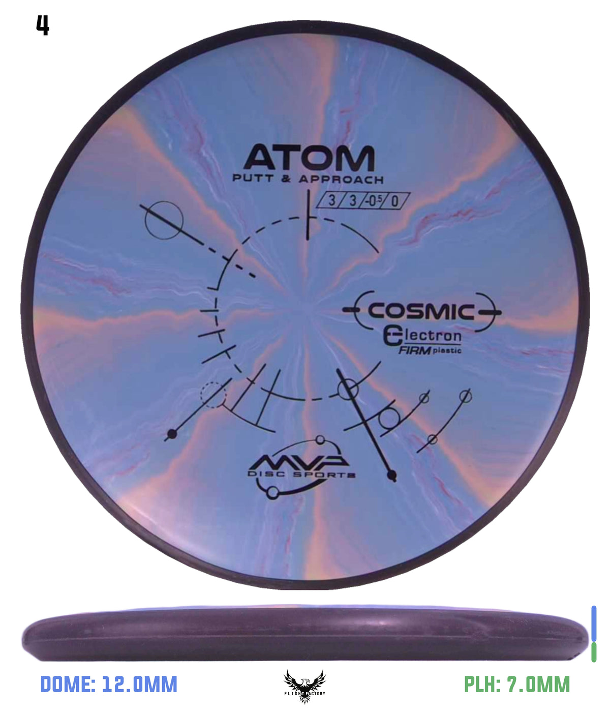 MVP Cosmic Electron (Firm) Atom