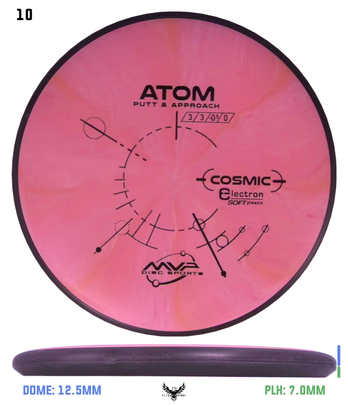 MVP Cosmic Electron (Soft) Atom