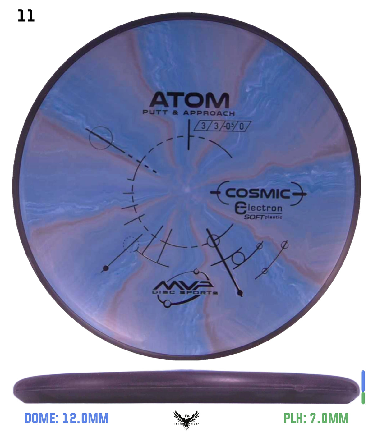 MVP Cosmic Electron (Soft) Atom