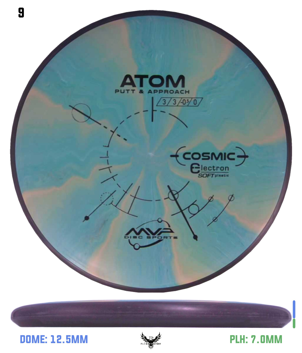 MVP Cosmic Electron (Soft) Atom