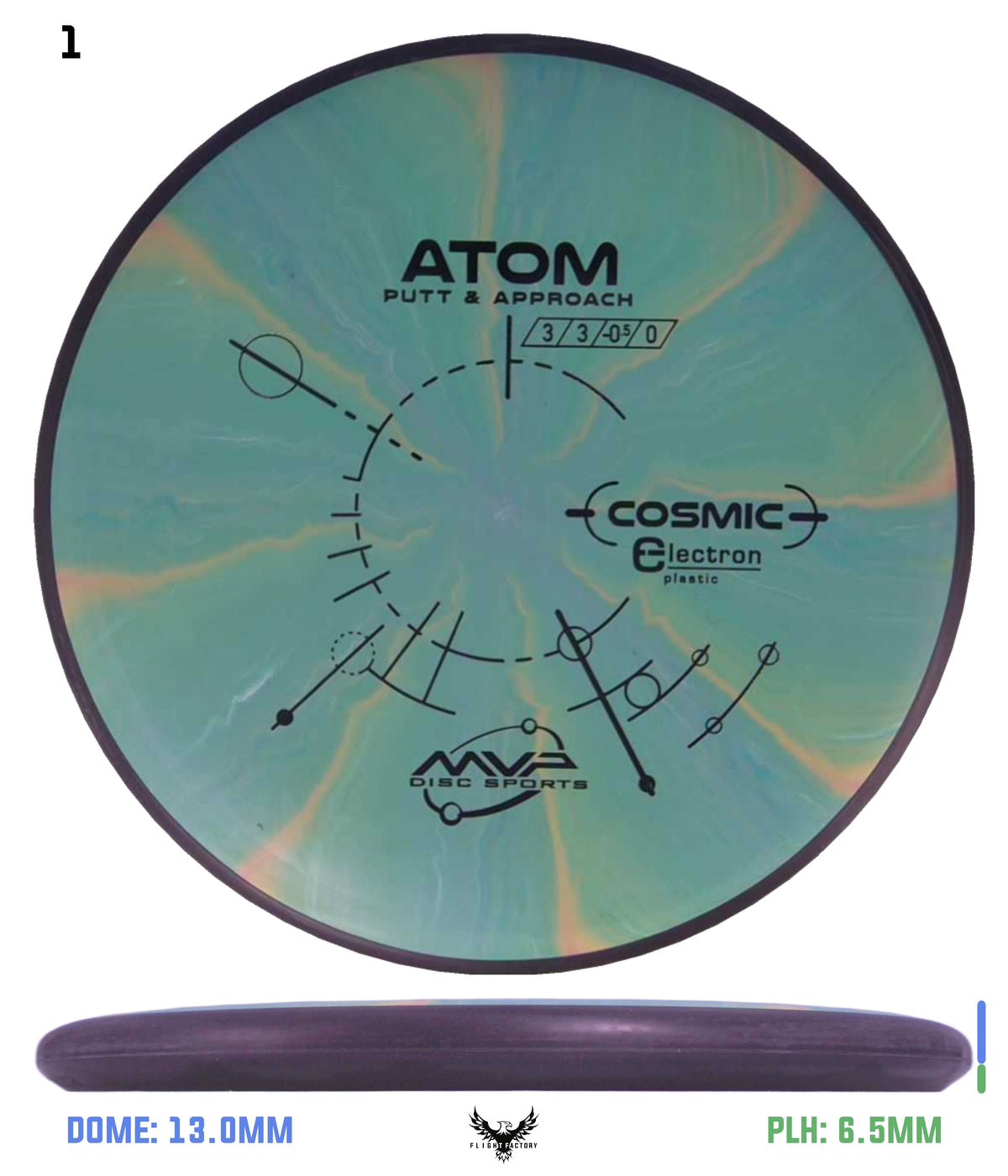 MVP Cosmic Electron (Medium) Atom