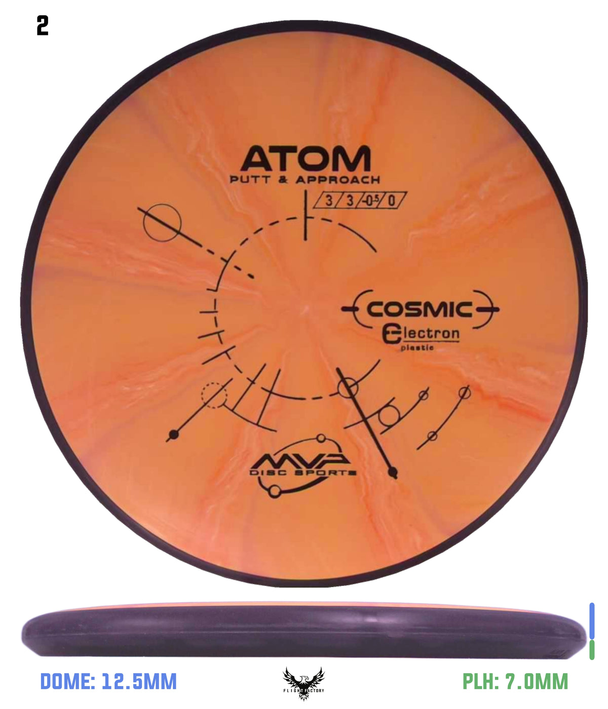 MVP Cosmic Electron (Medium) Atom