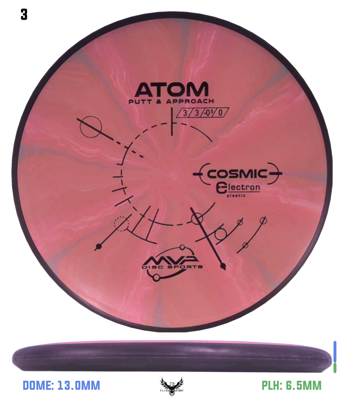 MVP Cosmic Electron (Medium) Atom