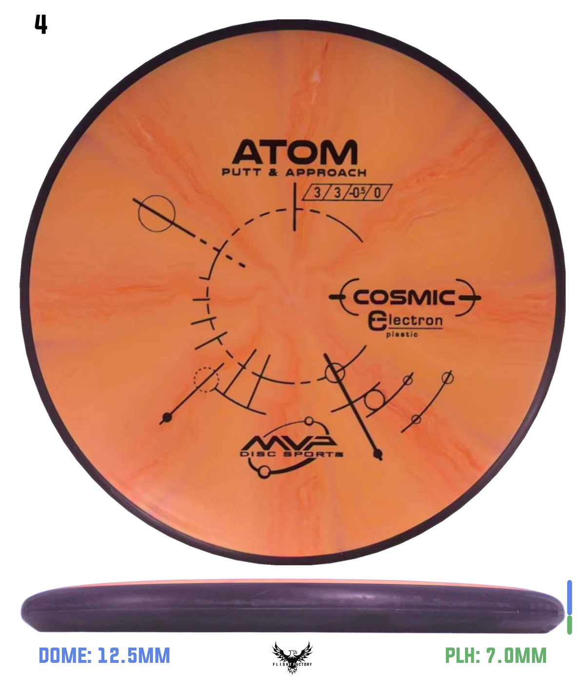 MVP Cosmic Electron (Medium) Atom